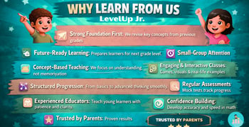 3_levelup_jr._-_sukirti_mishra