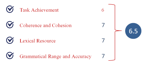 task 2