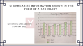IELTS Bar Graph Sample Answer Jan 28, 2023