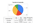 12 April 2024 IELTS Pie Chart Sample answer